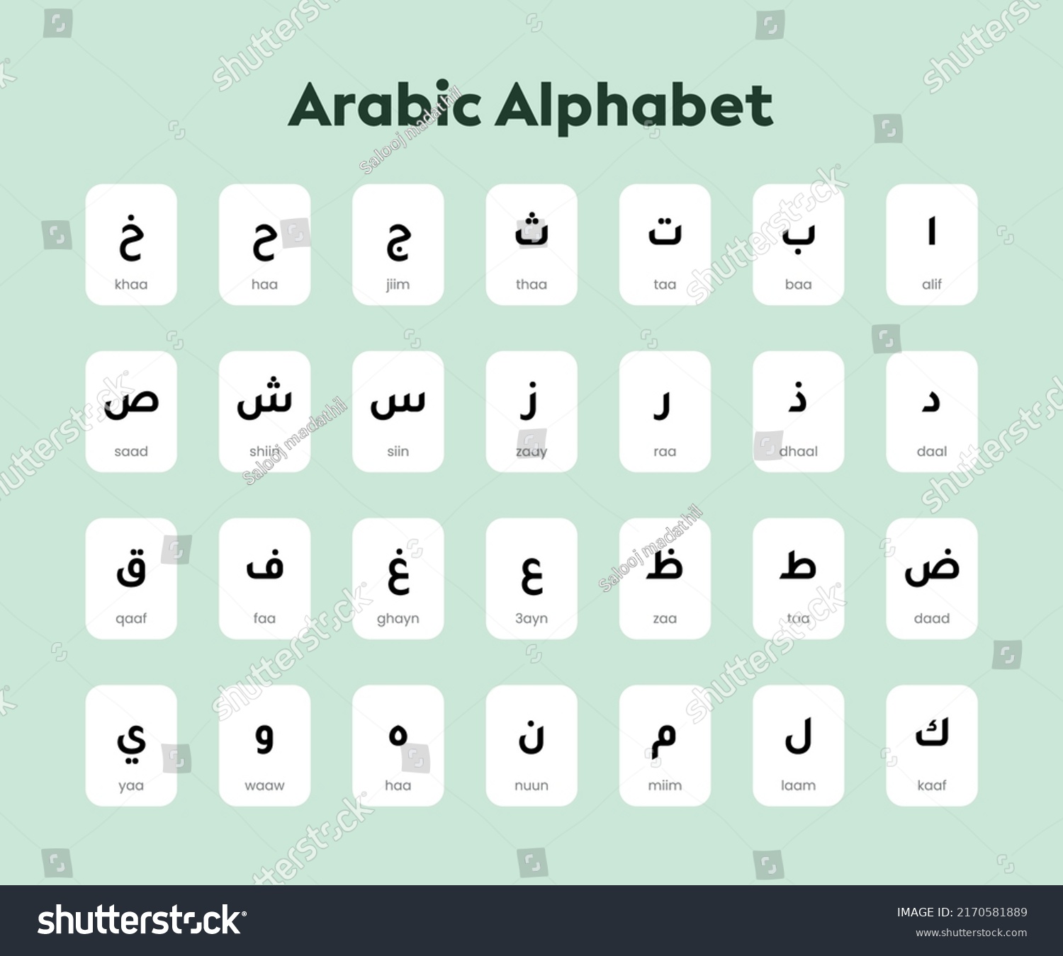 Arabic Alphabet Pronunciation Green Background Stock Vector (Royalty ...