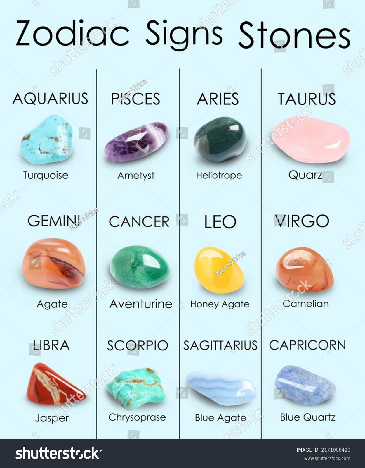 Zodiac Signs Their Gemstones On Light Stock Photo 2171008429 | Shutterstock