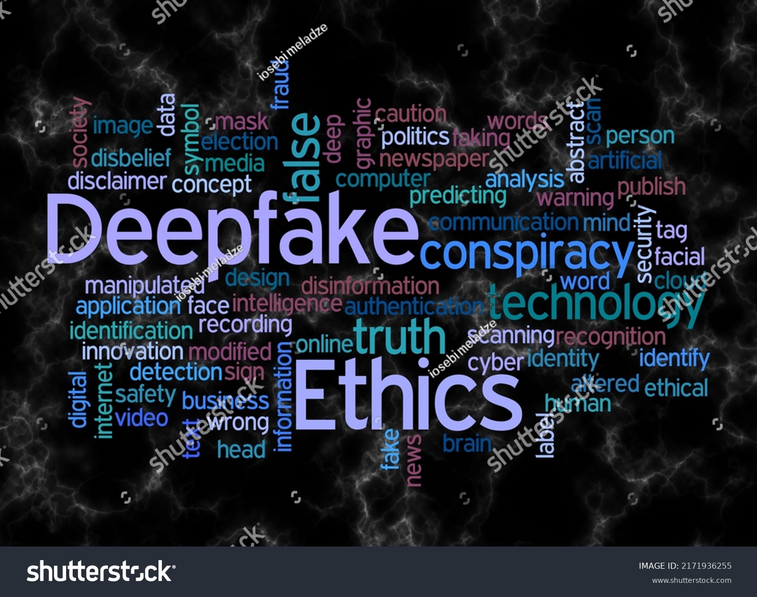 Word Cloud Deepfake Ethics Concept Create Stock Illustration 2171936255 ...