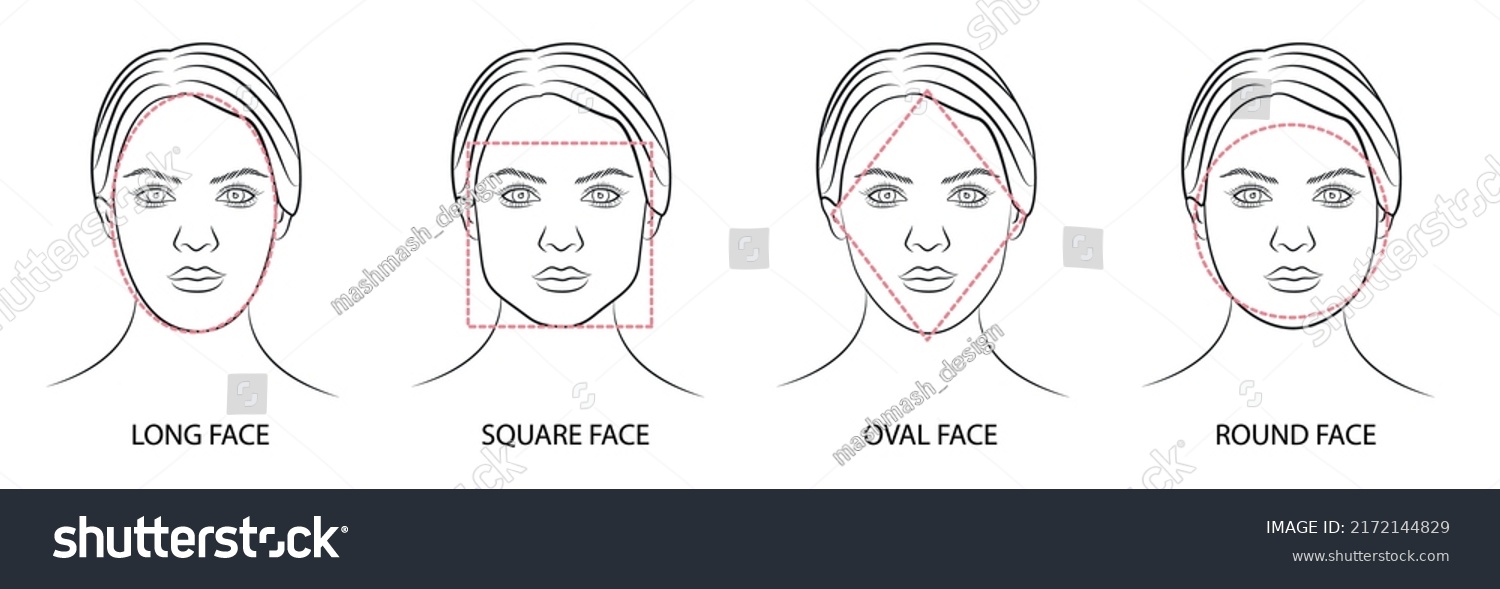 Set Different Types Woman Face Oval Stock Vector (Royalty Free ...