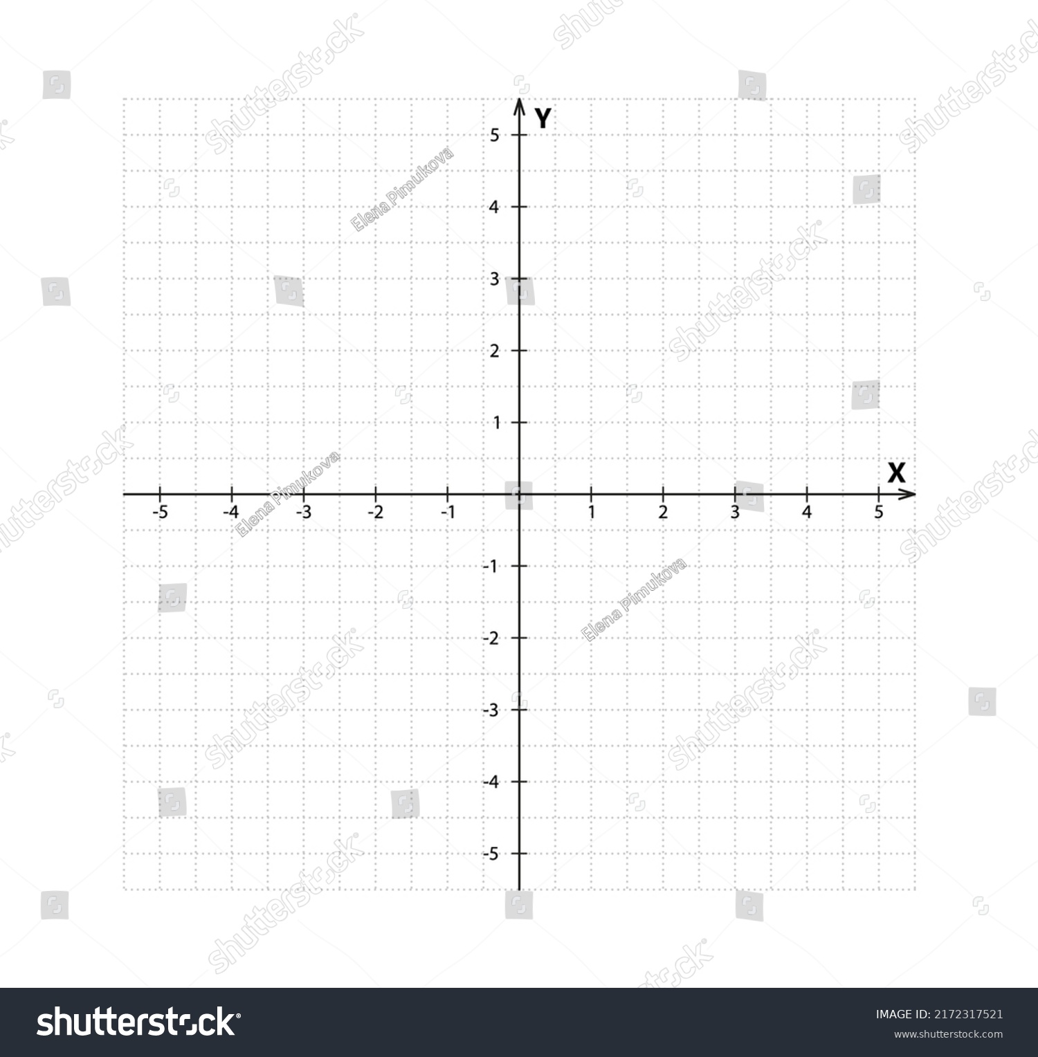 Blank Cartesian Coordinate System Two Dimensions Stock Vector Royalty Free 2172317521 1594