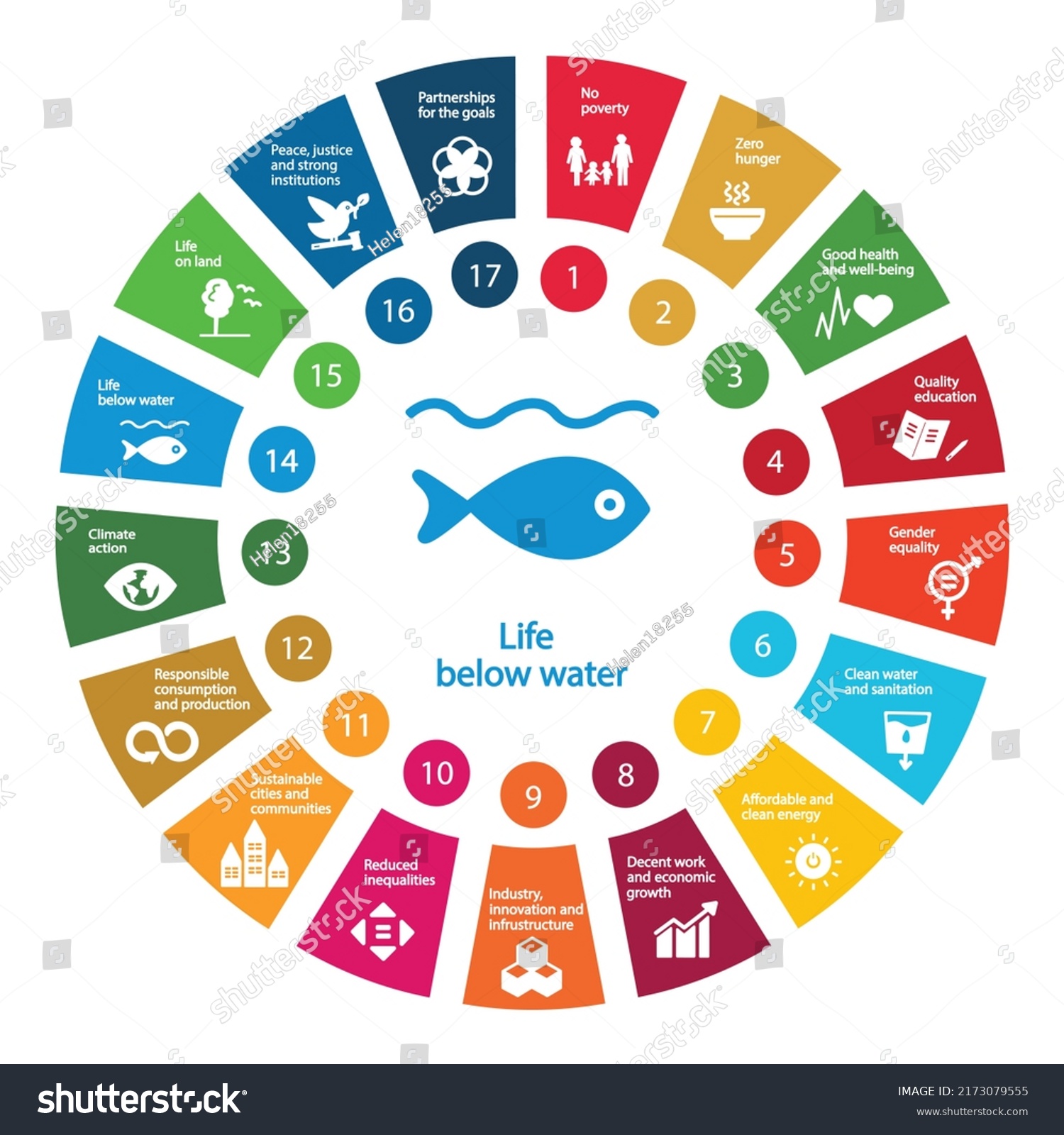 Life Below Water Icon Goal 14 Stock Vector (Royalty Free) 2173079555 ...