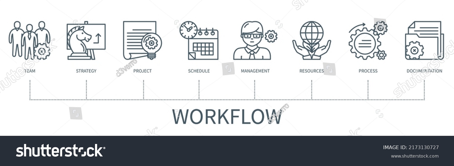 Workflow Concept Icons Team Strategy Project Stock Vector (Royalty Free ...