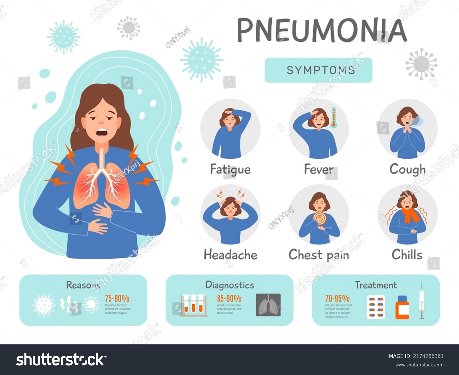 Pneumonia Infographics Human Problems Health Damaged Stock Vector ...