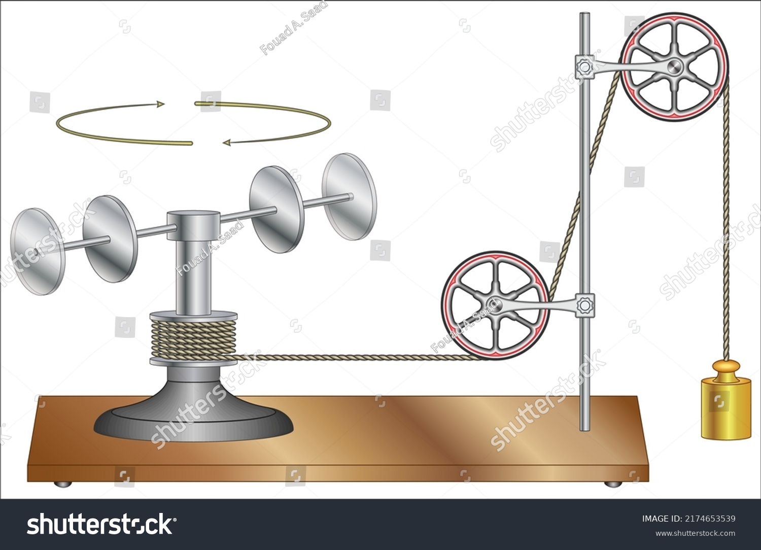 Conservation Angular Momentum Apparatus Stock Vector (Royalty Free ...