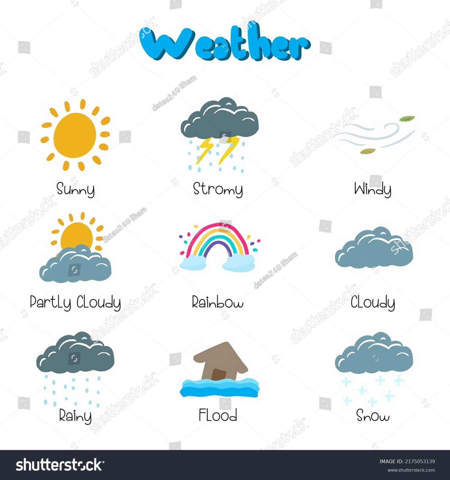 Weather English Vocabularies Vector Illustration Stock Vector (Royalty ...