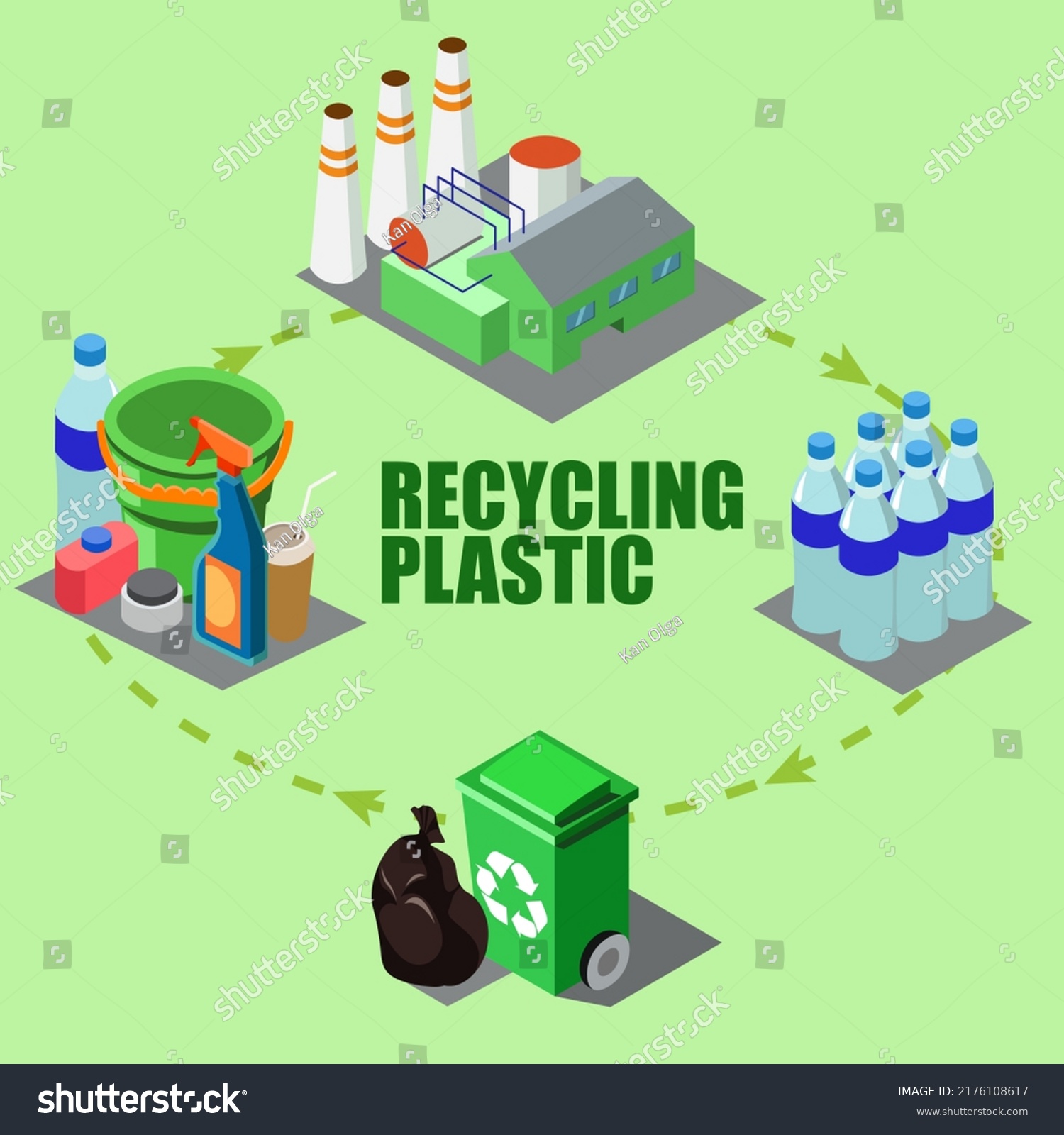 Illustration Plastic Recycling Process Vicious Circle Stock Vector ...