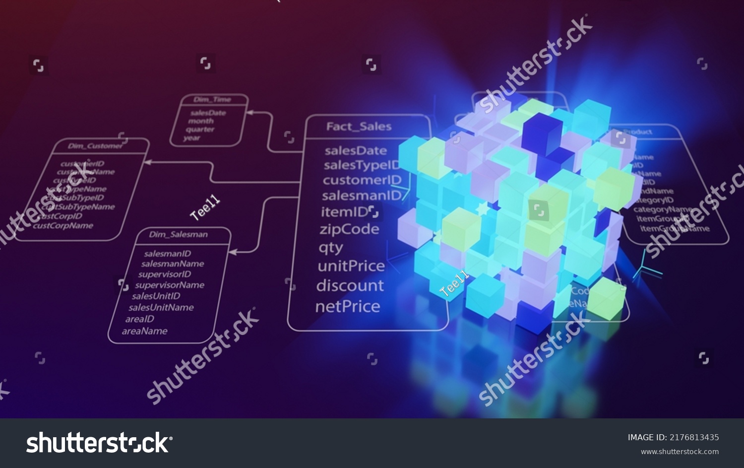 Olap Data Cube Database Placed On Stock Illustration 2176813435 ...