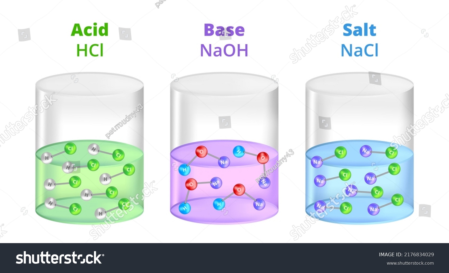 Vector Set Three Chemical Containers Acid Stock Vector (royalty Free 