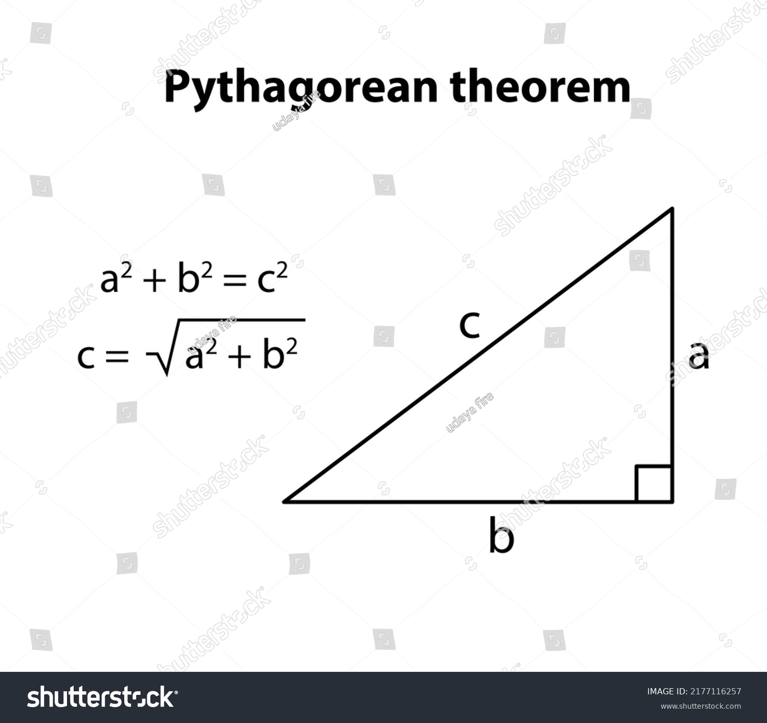 Pythagorean Theorem Geometric Figures Vector White Stock Vector ...