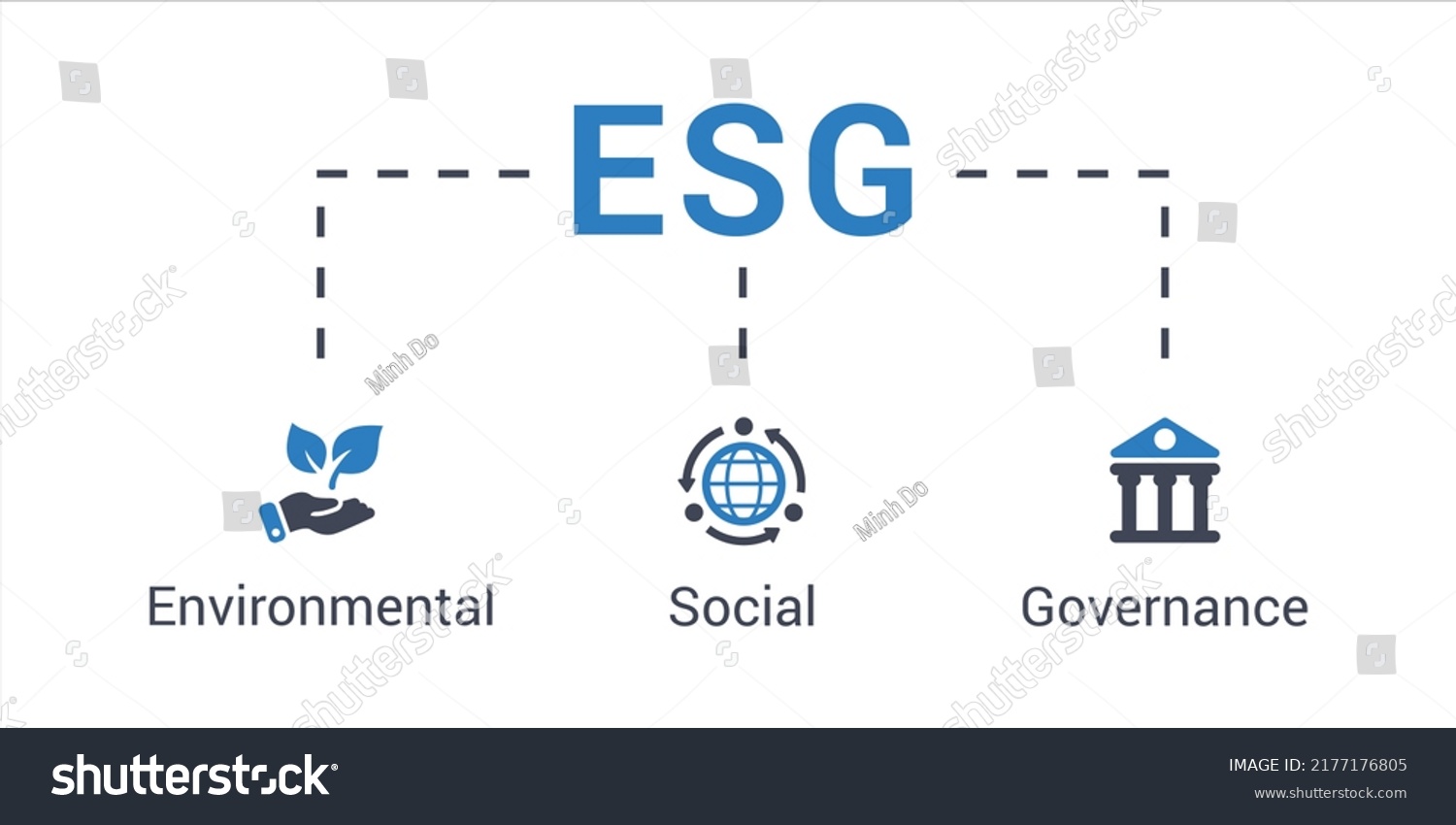 Esg Vector Illustration Concept Environmental Social Stock Vector ...