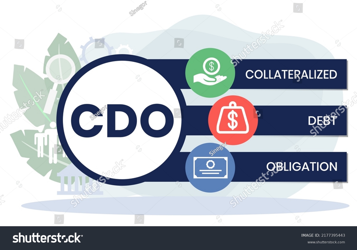 Cdo Collateralized Debt Obligation Acronym Business Stock Vector ...