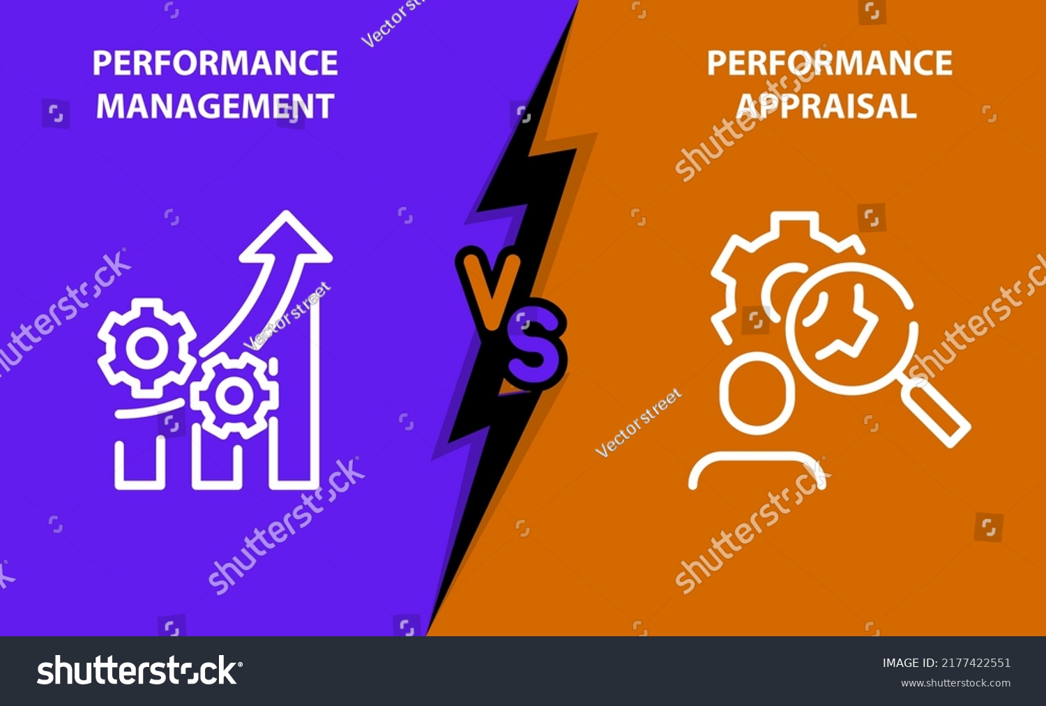 Performance Appraisal Vs Performance Management Vector Stock Vector ...