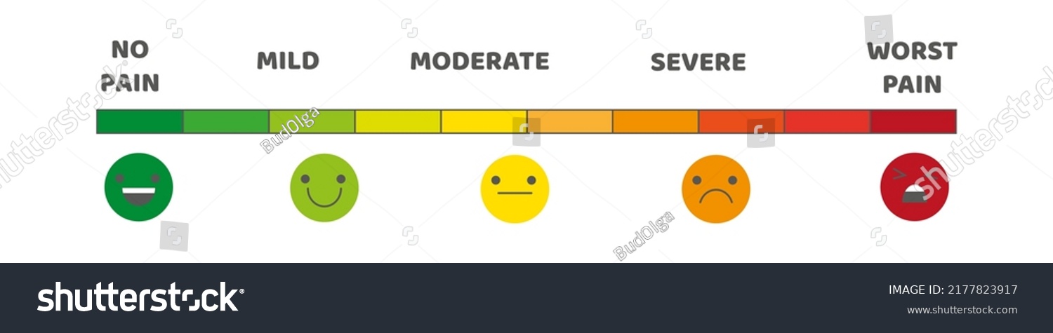 Pain Scale Different Emoji Vector Illustration Stock Vector (Royalty ...