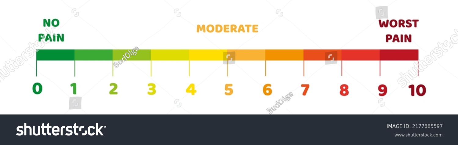 Pain Scale Vector Illustration Isolated On Stock Vector (Royalty Free ...