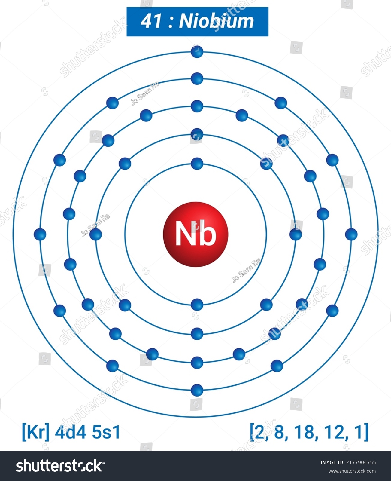 Nb Niobium Element Information Facts Properties Stock Vector (Royalty ...