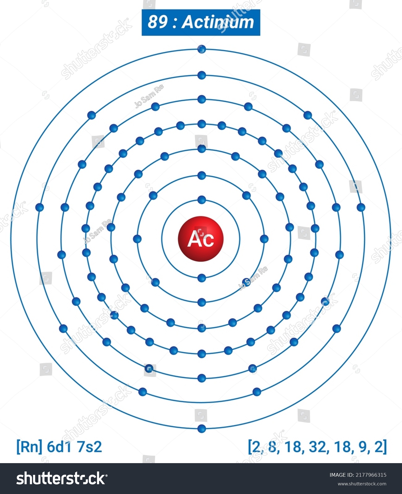 Ac Actinium Element Information Facts Properties Stock Vector (Royalty ...