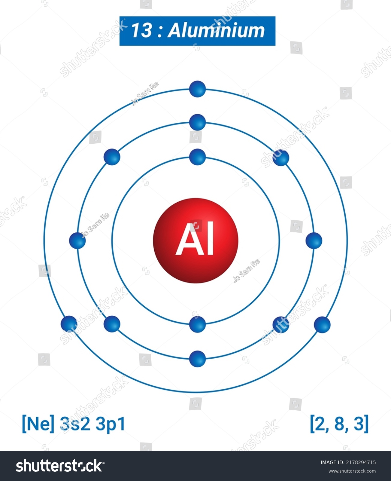 Al Aluminium Element Information Facts Properties Stock Vector (Royalty ...