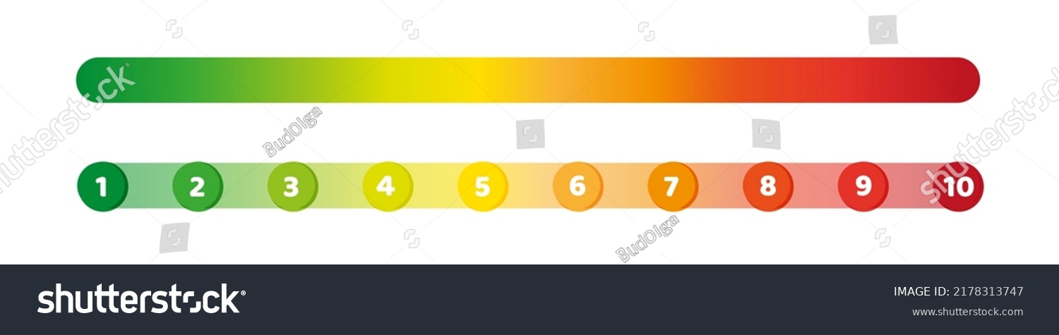 Set Pain Scales Vector Illustration Isolated Stock Vector (Royalty Free ...