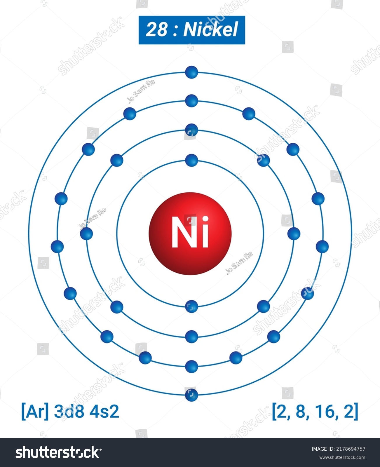 Ni Nickel Element Information Facts Properties Stock Vector (Royalty ...