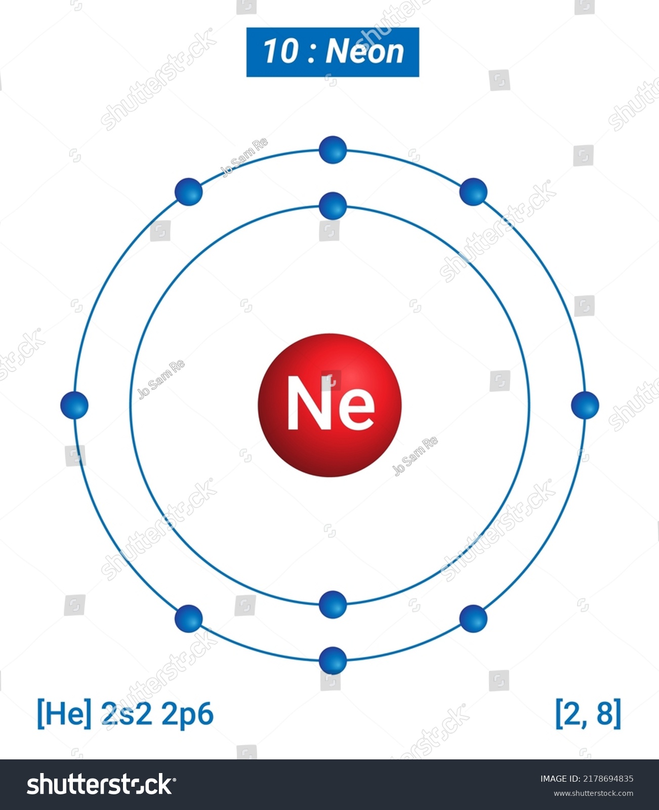 Ne Neon Element Information Facts Properties Stock Vector (Royalty Free ...