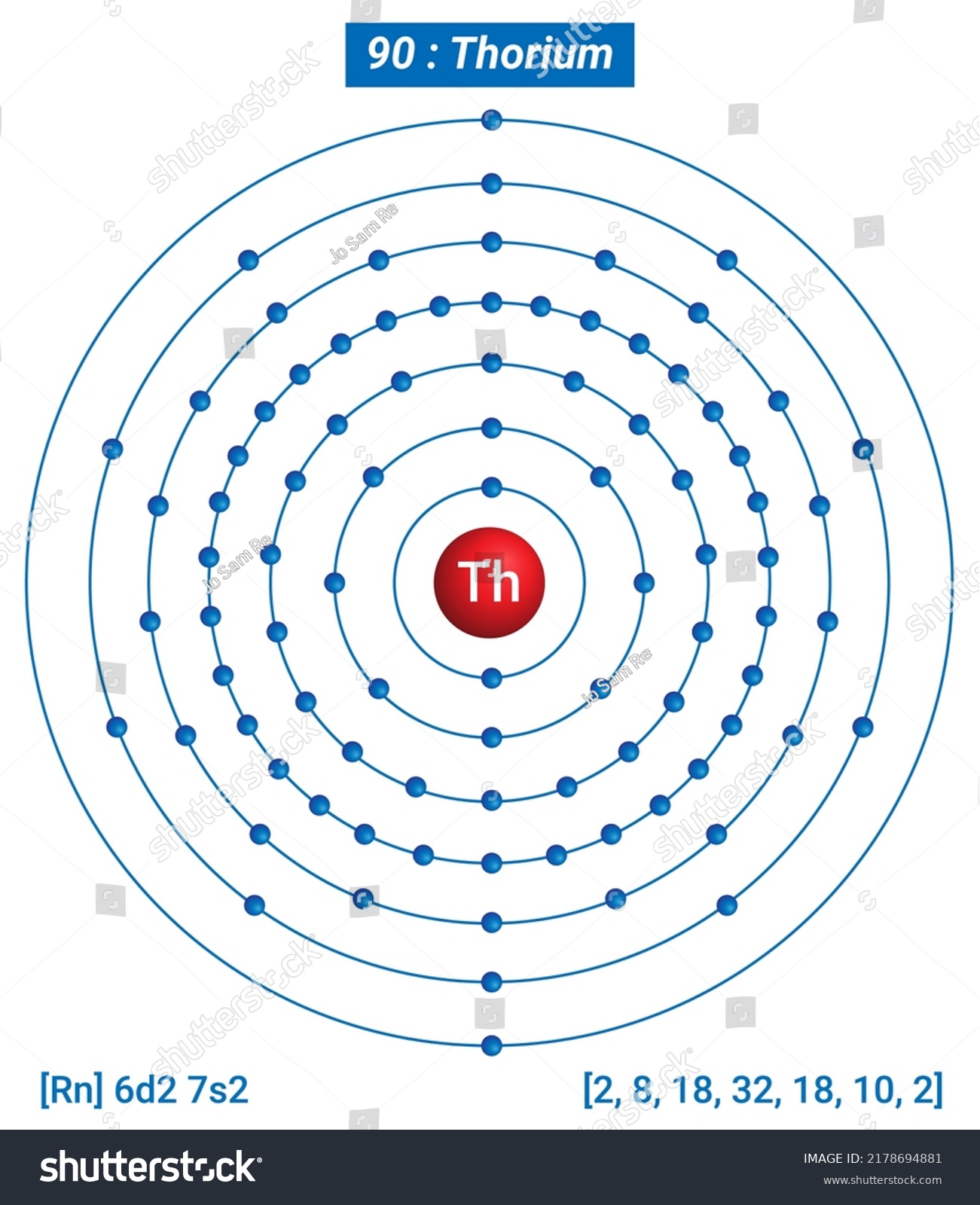 Th Thorium Element Information Facts Properties Stock Vector (Royalty ...