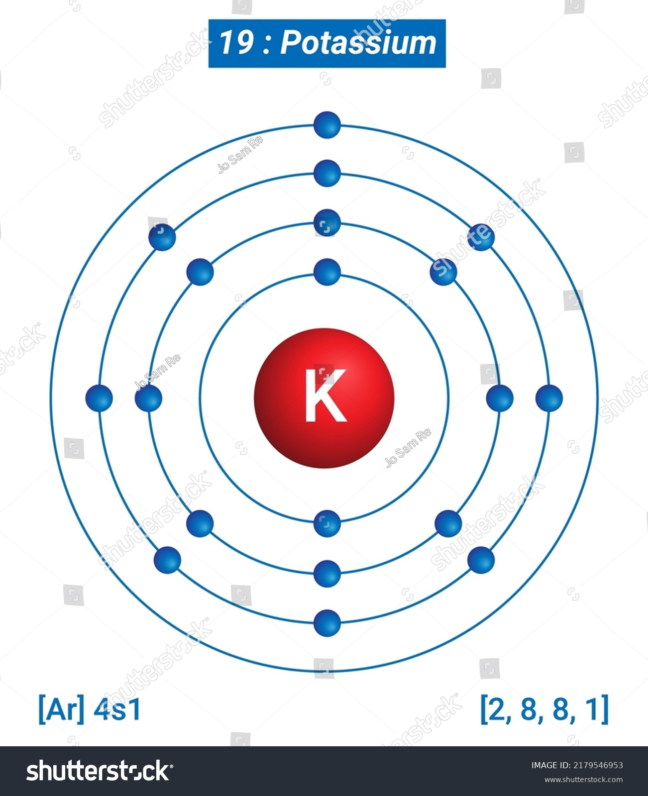 329 Electrons Per Shell Images, Stock Photos & Vectors | Shutterstock