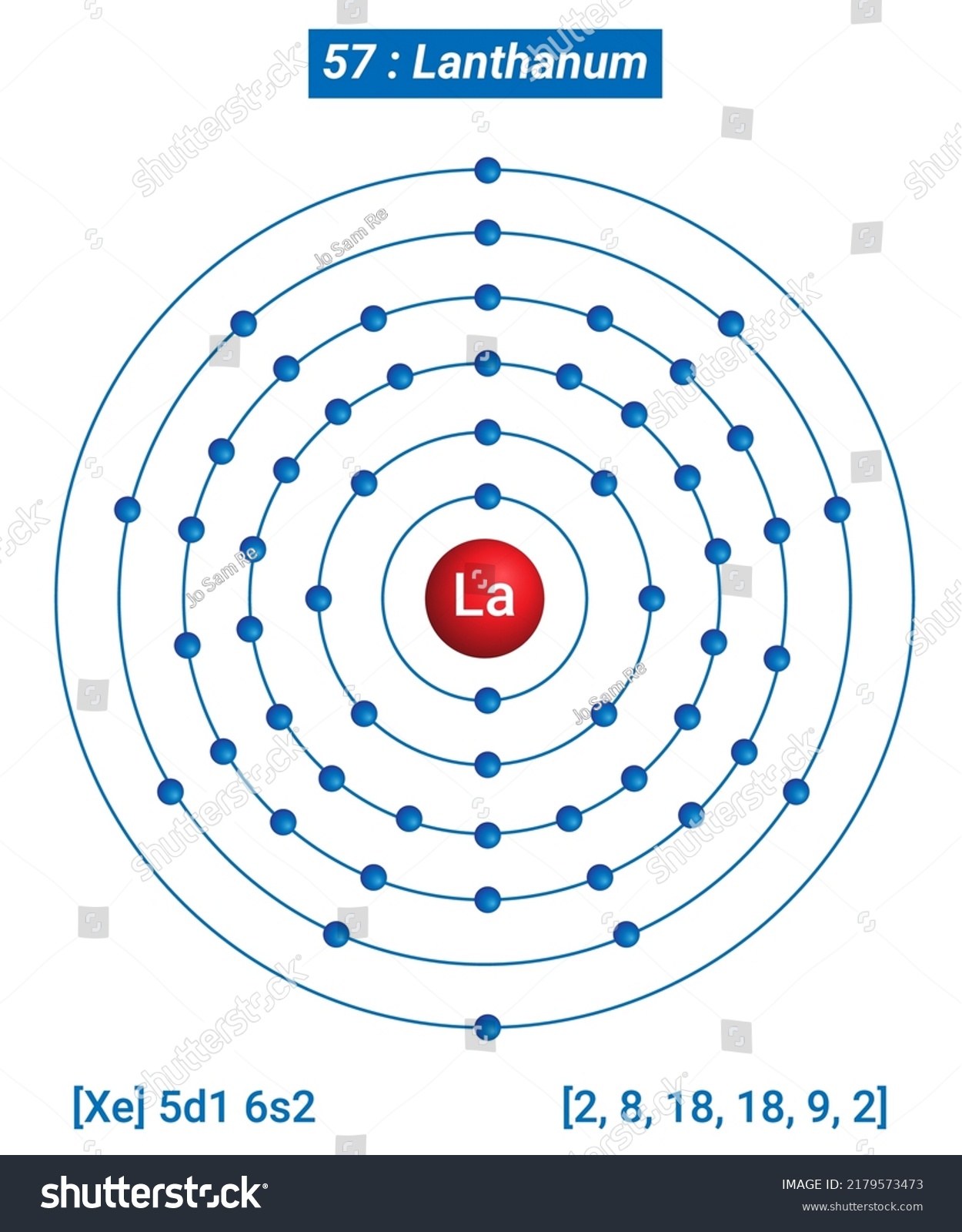 La Lanthanum Element Information Facts Properties Stock Vector (Royalty ...