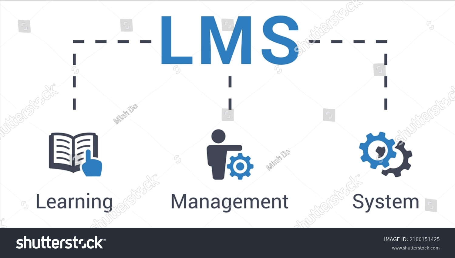 Lms Vector Infographic Illustration Concept Learning Stock Vector ...