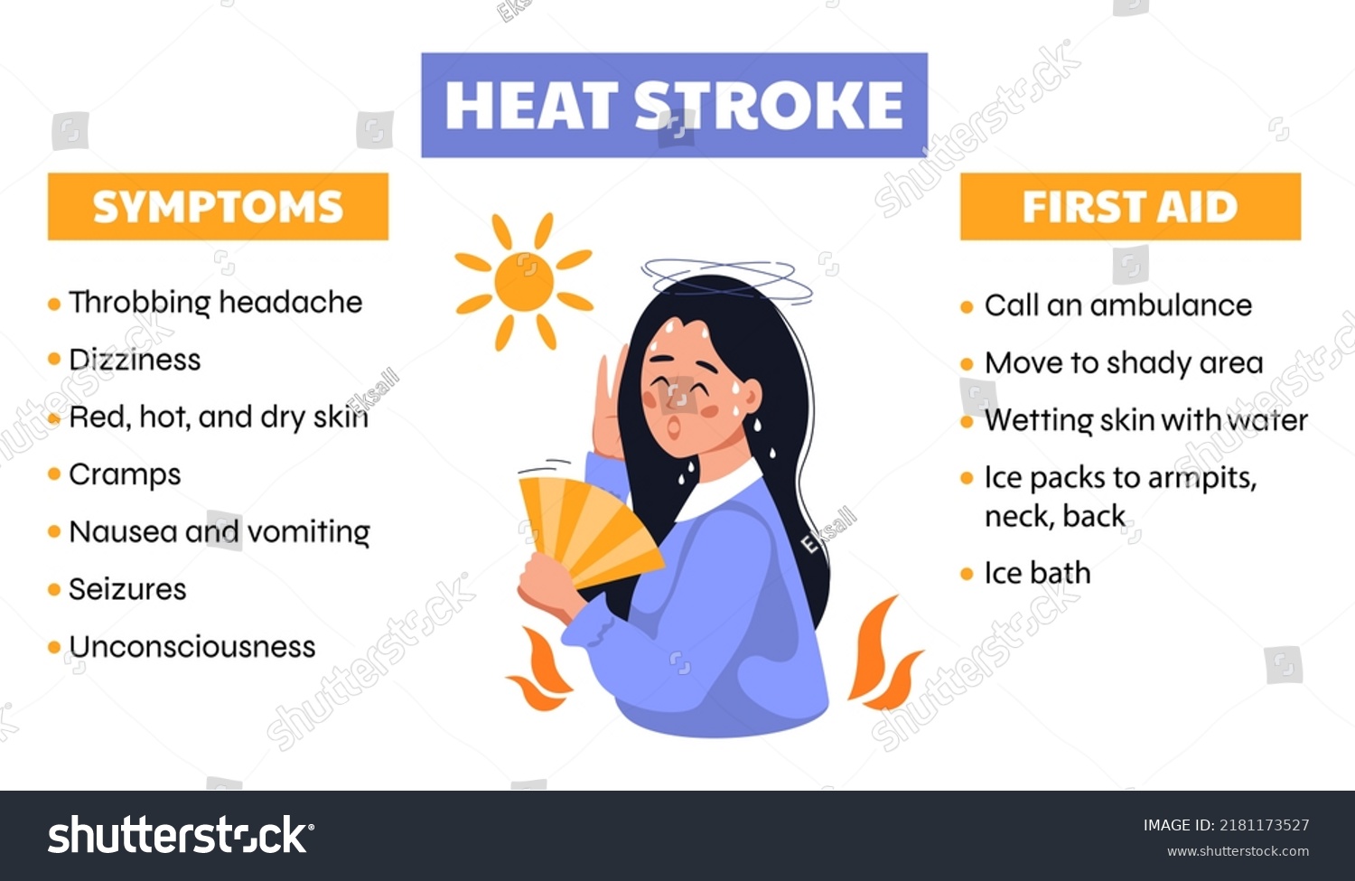 Heat Stroke Symptoms Web Banner First Stock Vector (Royalty Free ...