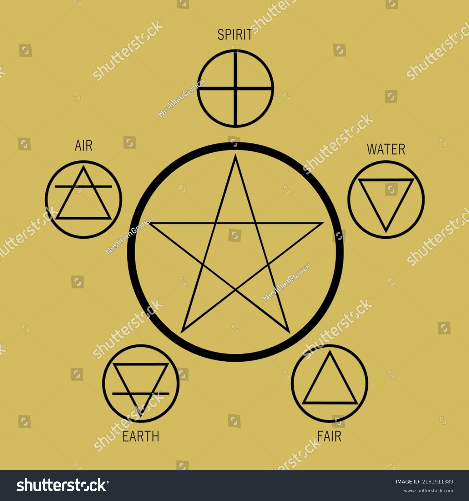 Pagan Symbol Five Pointed Star Five Stock Illustration 2181911389 ...