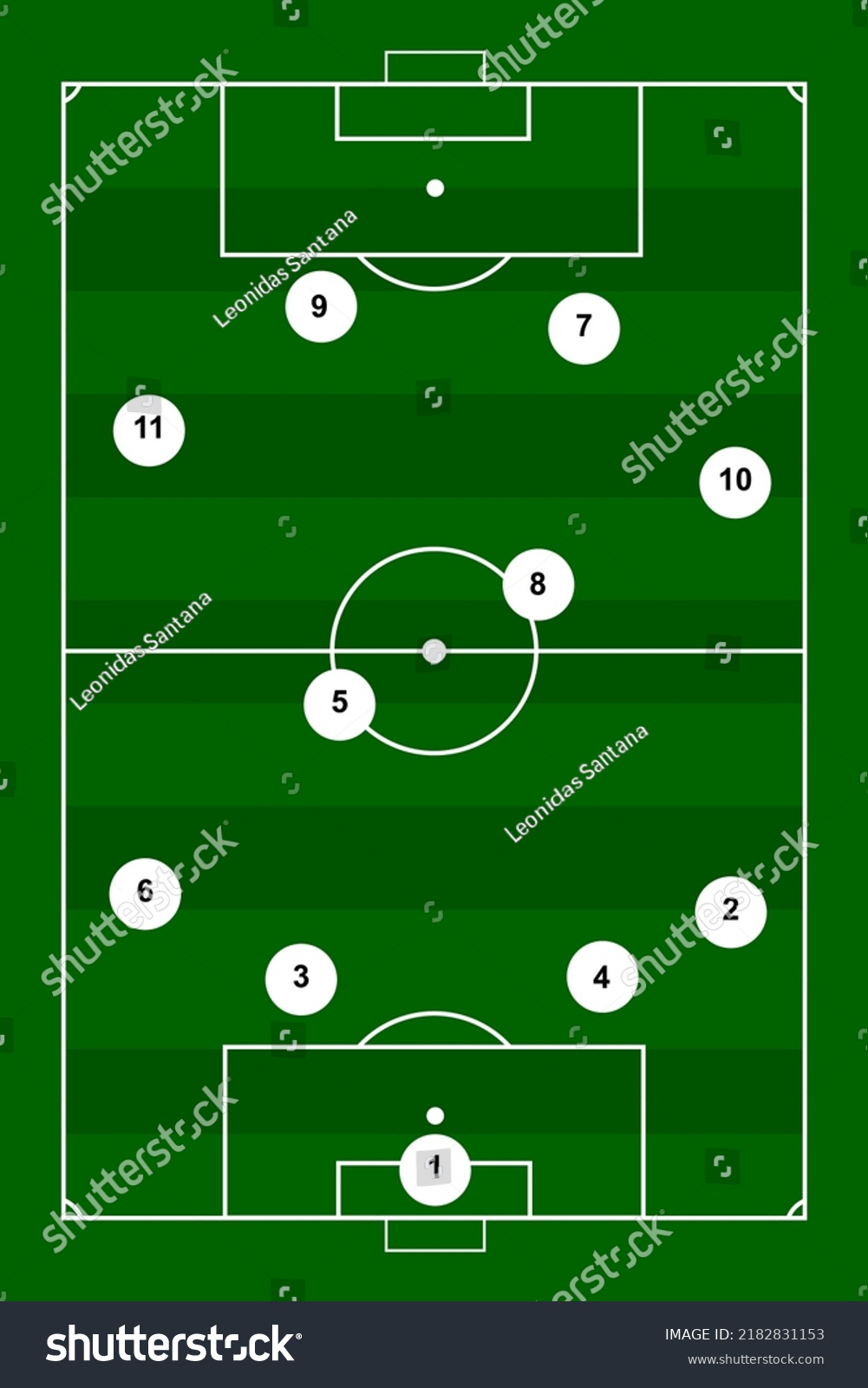 Soccer Field Team Lineup Stock Vector (Royalty Free) 2182831153 ...