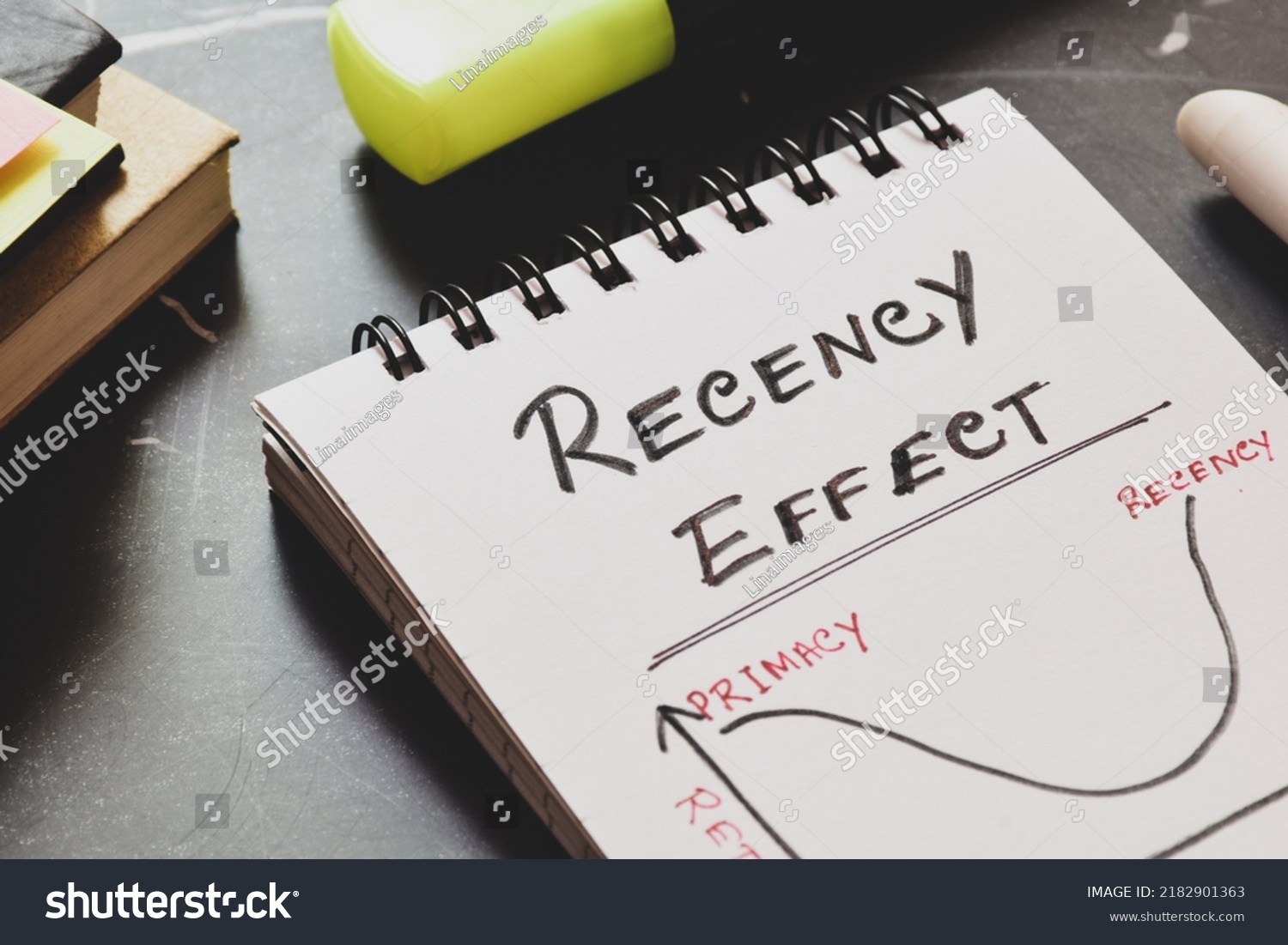 experiment recency effect