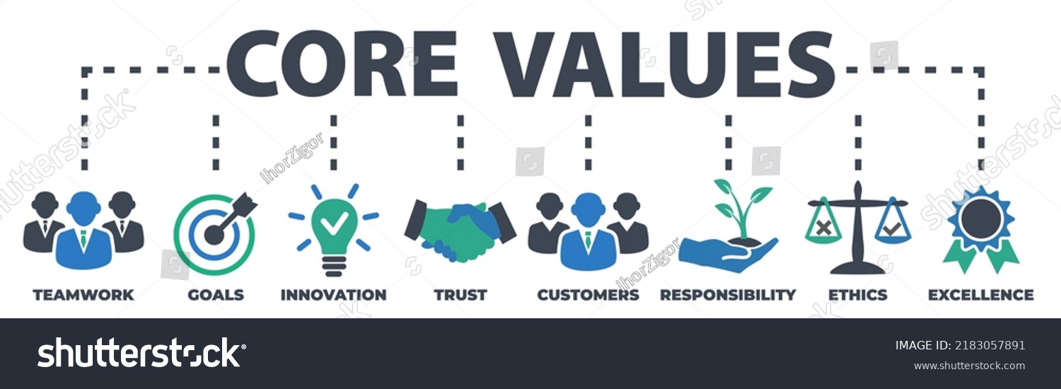 Core Values Concept Icons Signs Stock Illustration 2183057891 ...