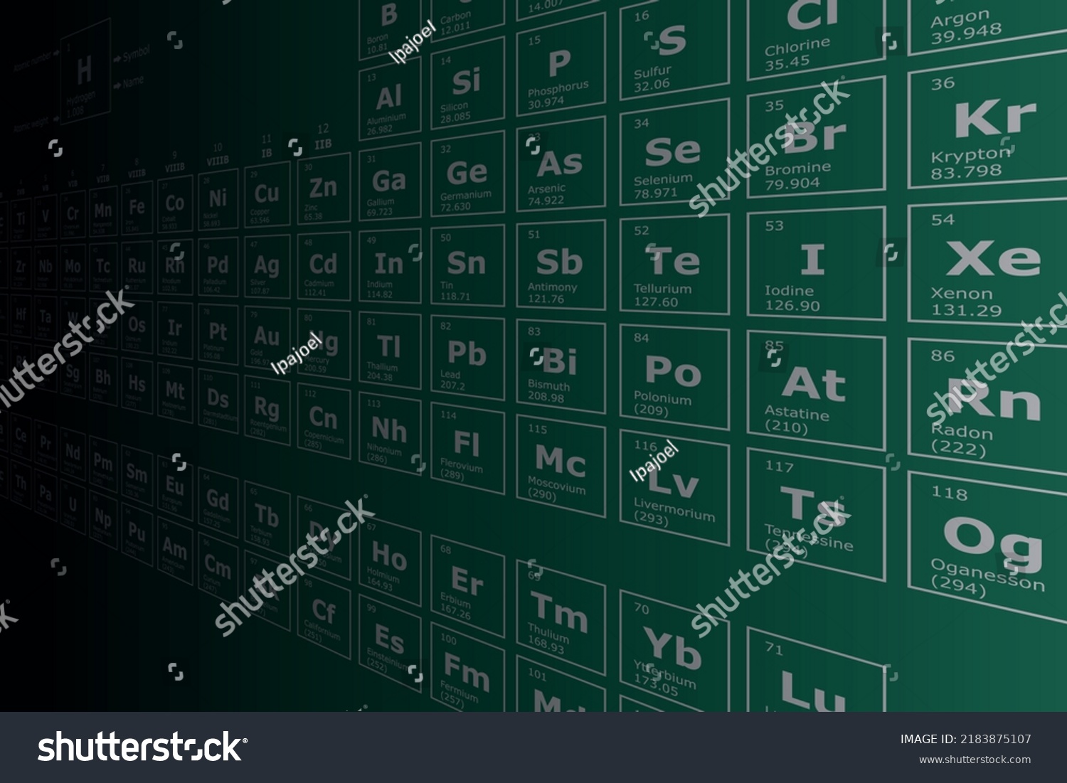 Futuristic Background Periodic Table Chemical Elements Stock Vector ...