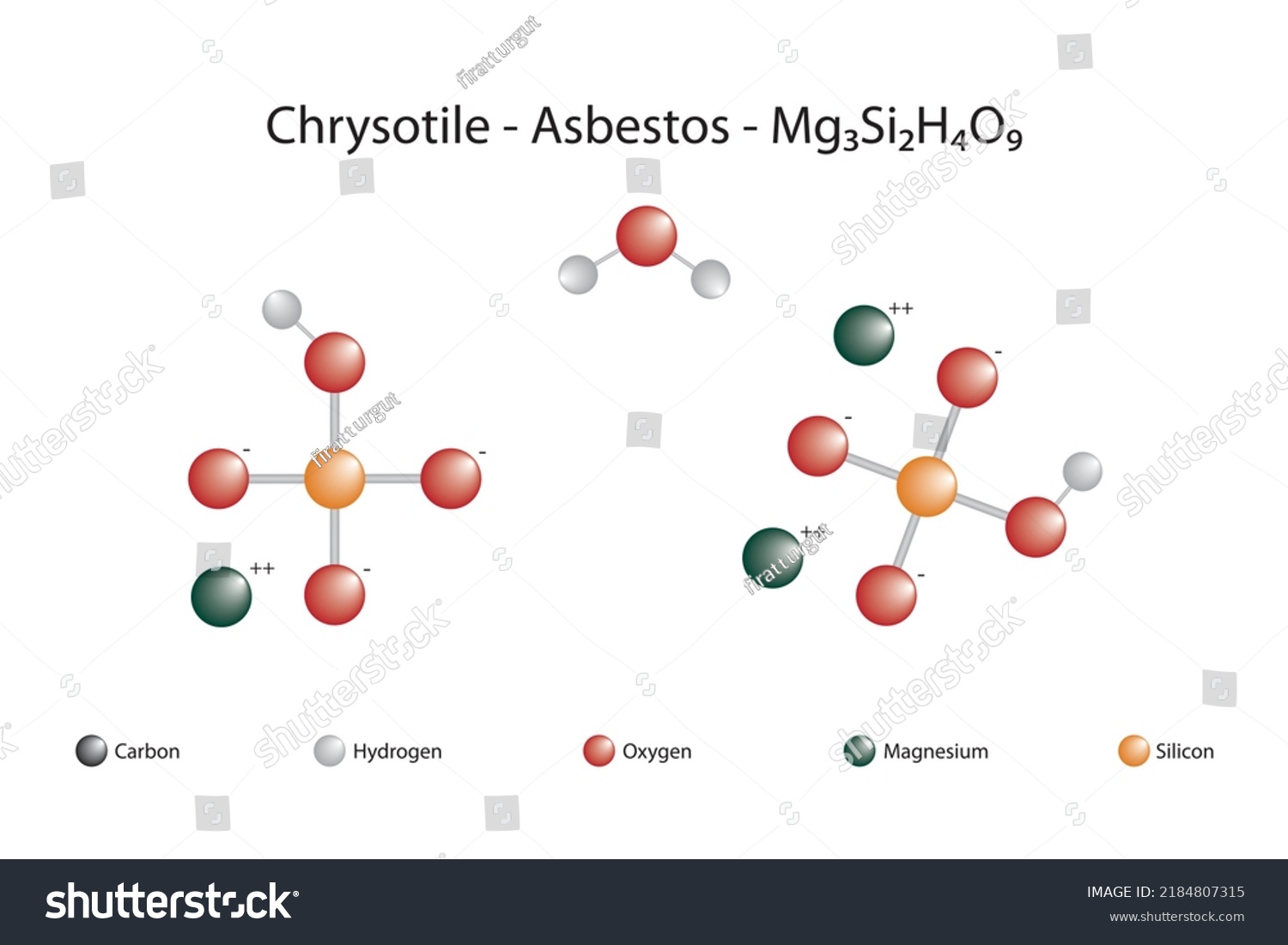 Molecular Formula Chemical Structure Asbestos Stock Vector (Royalty 