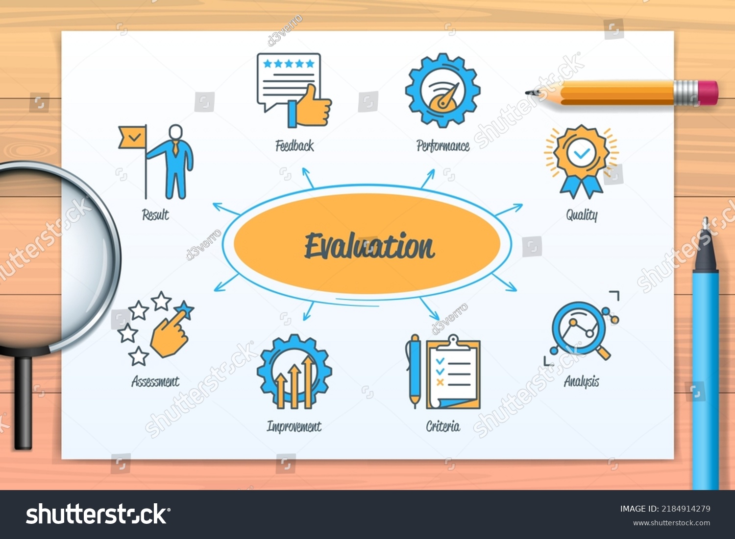 Evaluation Chart Icons Keywords Criteria Assessment Stock Vector ...