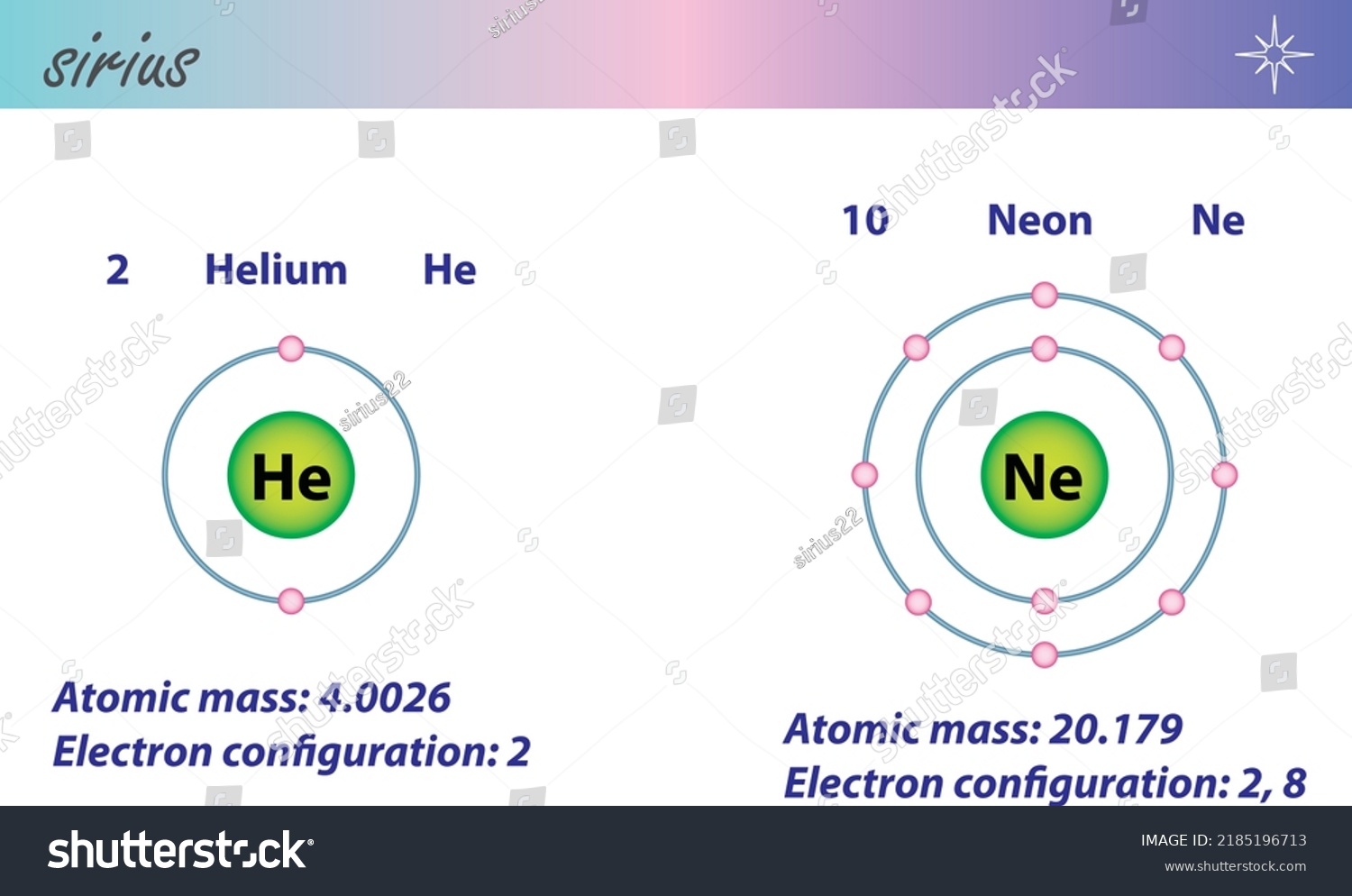 Diagram Representation Element Helium Neon Illustration Stock Vector 