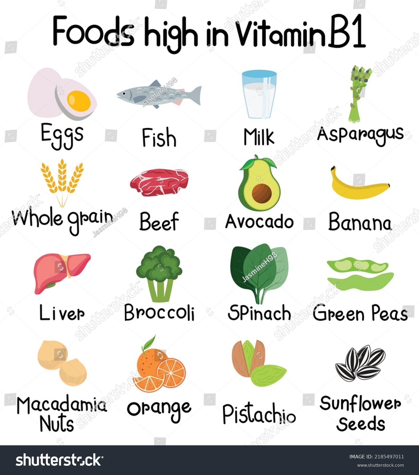 Gráficos Vectoriales De Vitamina B Enriquecidos: Vector De Stock (libre ...