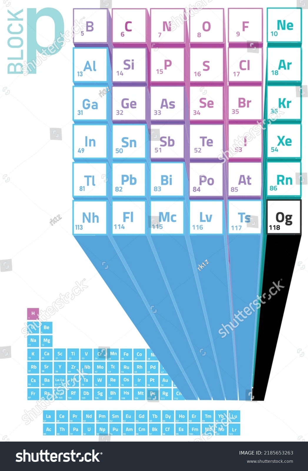 P Block Elements On Periodic Table Stock Vector (Royalty Free ...