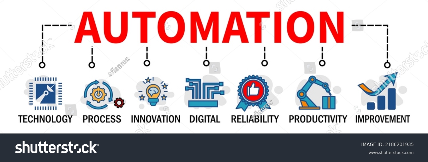 Automation Automation Innovation Vector Illustration Concept Stock ...