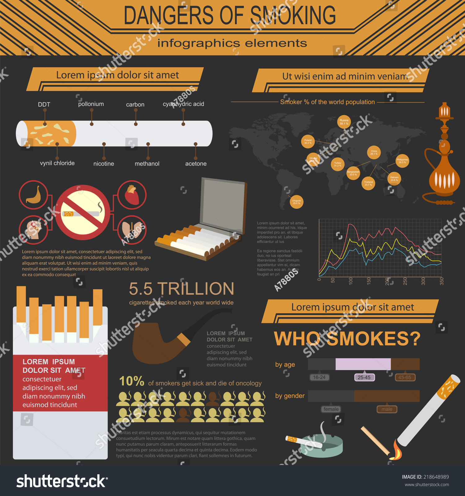 Dangers Smoking Infographics Elements Vector Illustration Stock Vector Royalty Free 218648989 7427