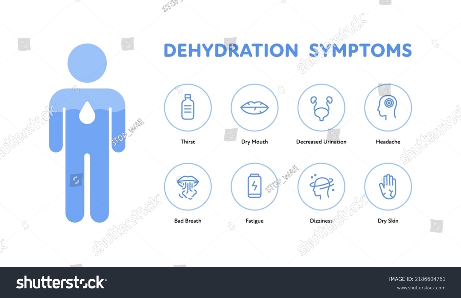 Dehydration Symptoms Infographic Layout Vector Flat Stock Vector ...