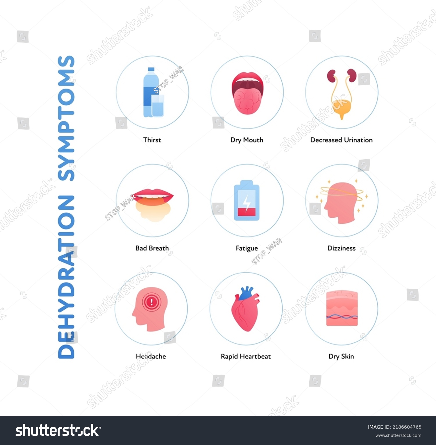 Dehydration Symptoms Infographic Layout Vector Flat Stock Vector ...