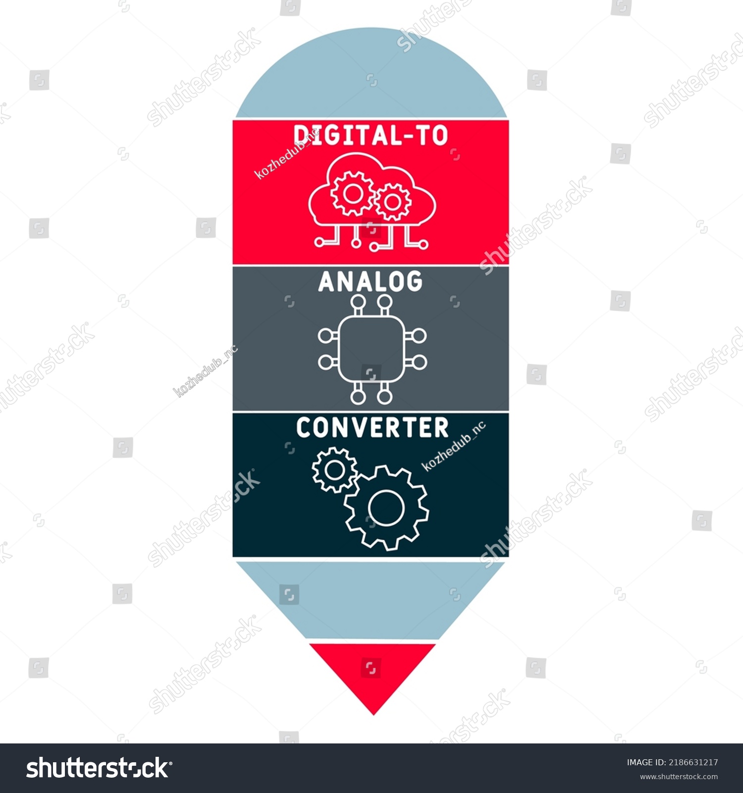 Dac Digitaltoanalog Converter Acronym Business Concept Stock Vector Royalty Free 2186631217 9612