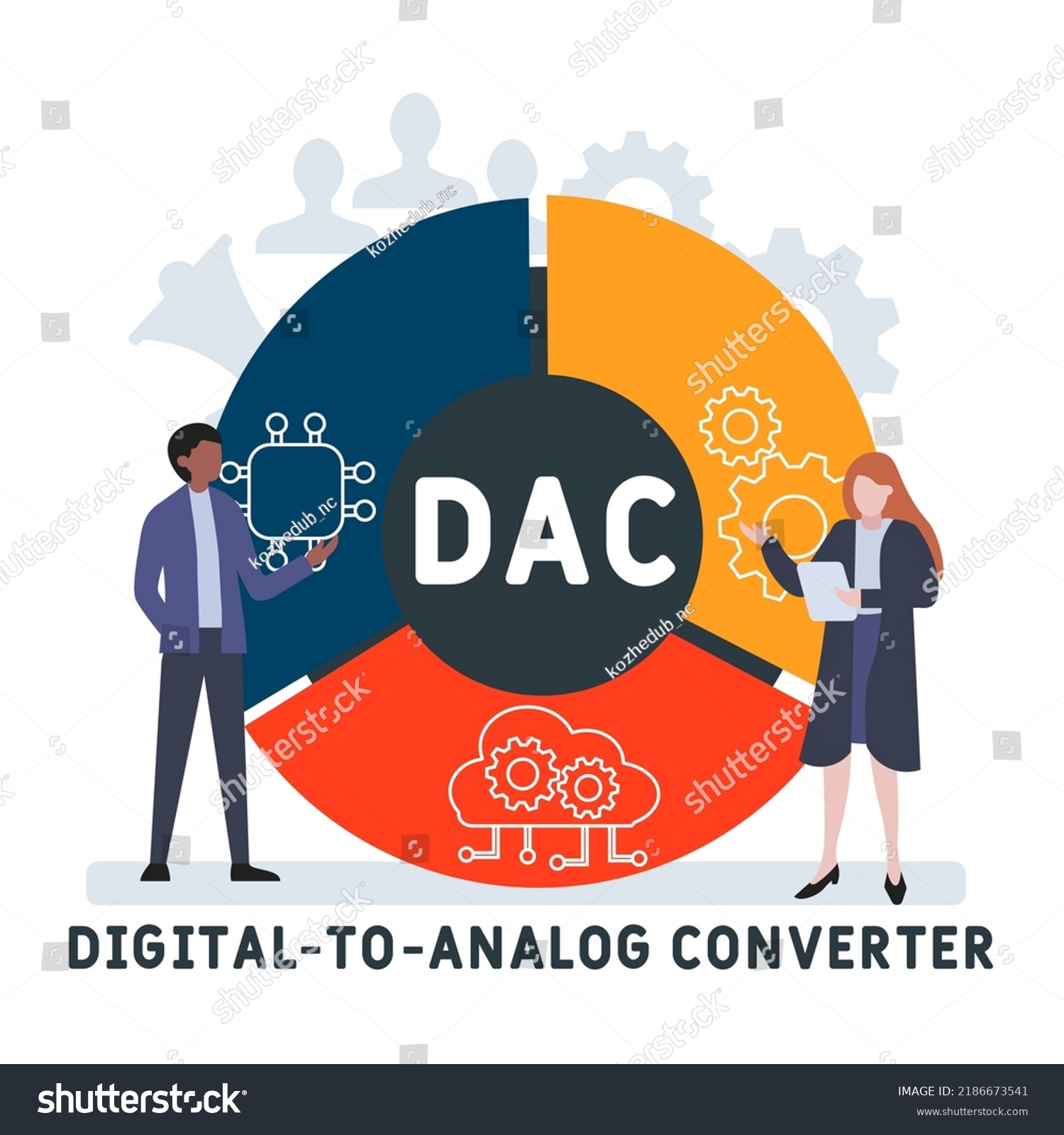 Dac Digitaltoanalog Converter Acronym Business Concept Stock Vector Royalty Free 2186673541 7498