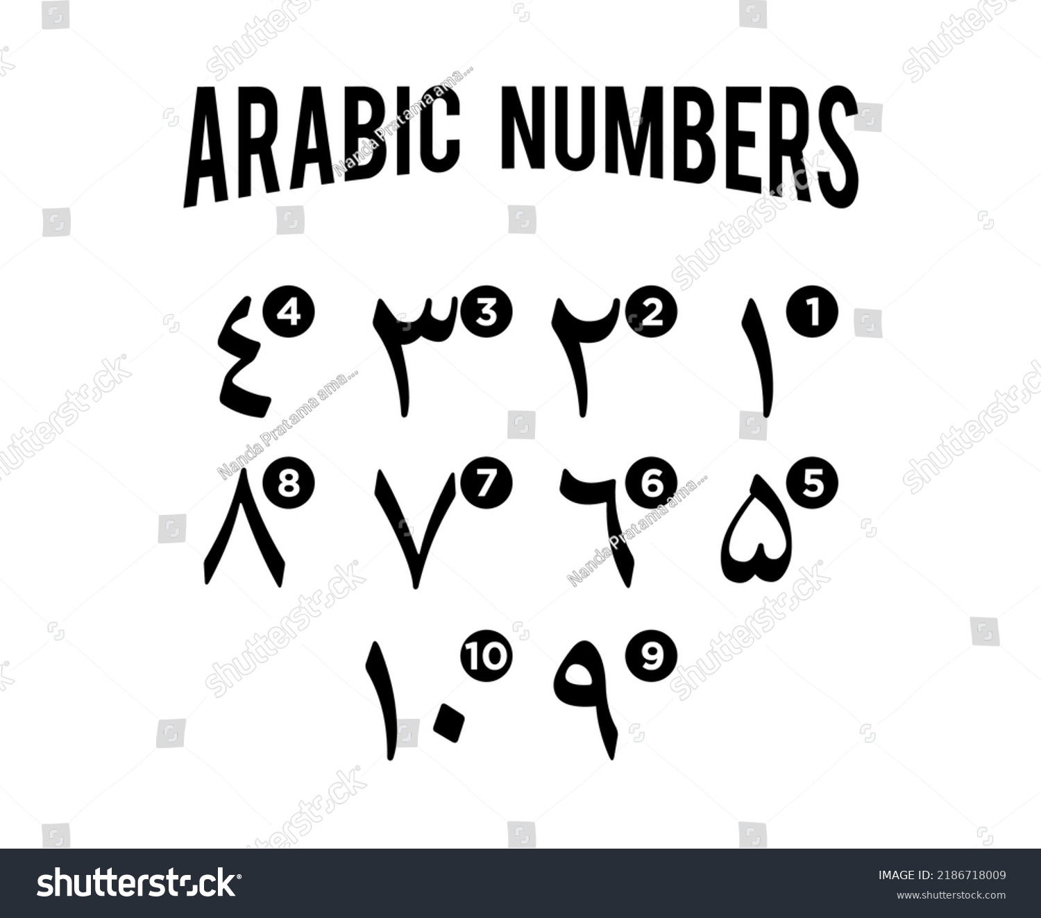 Arabic Number Vector Design Kids Learning Stock Vector (Royalty Free ...