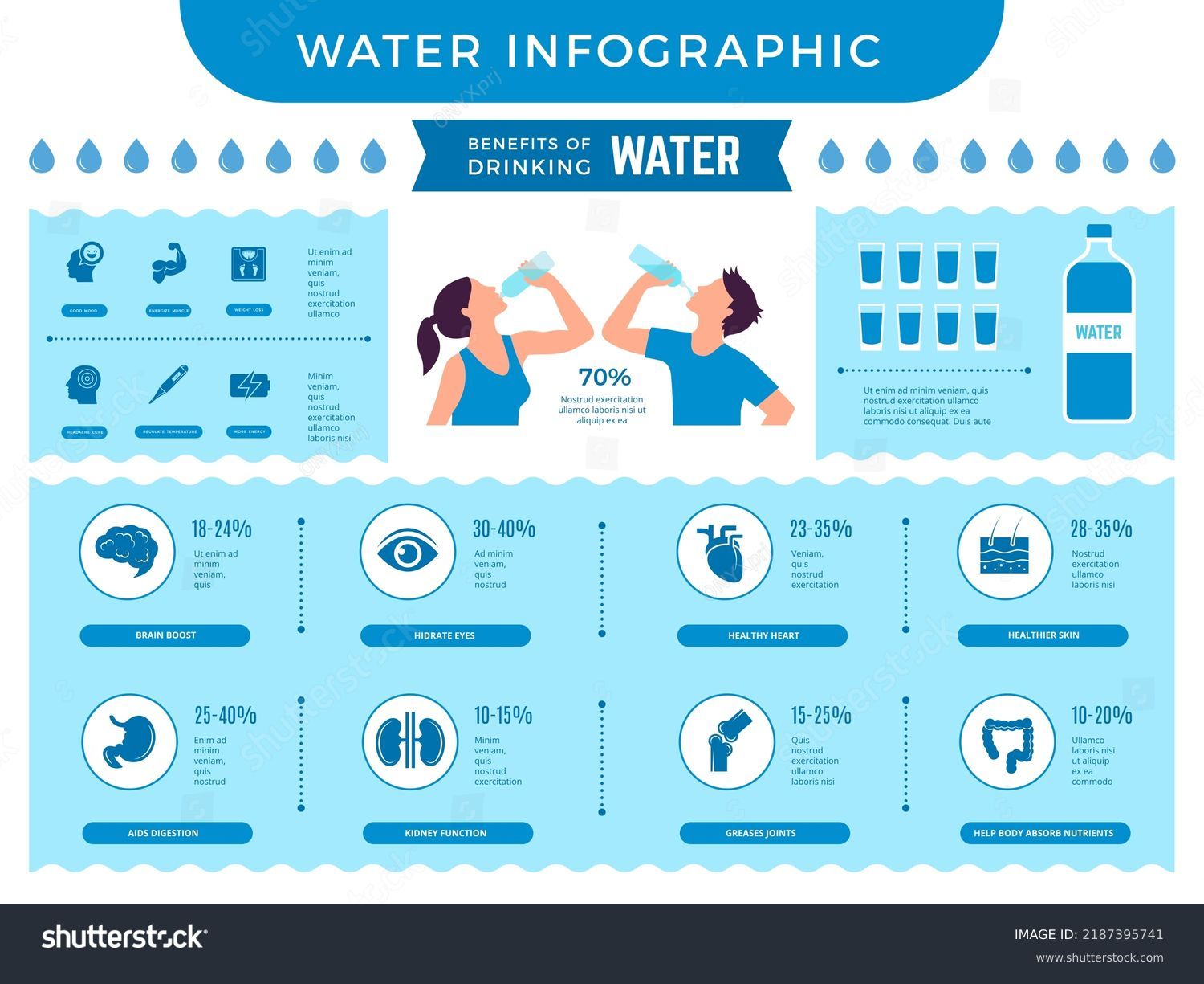 Water Infographic Benefits Drinking More Water 