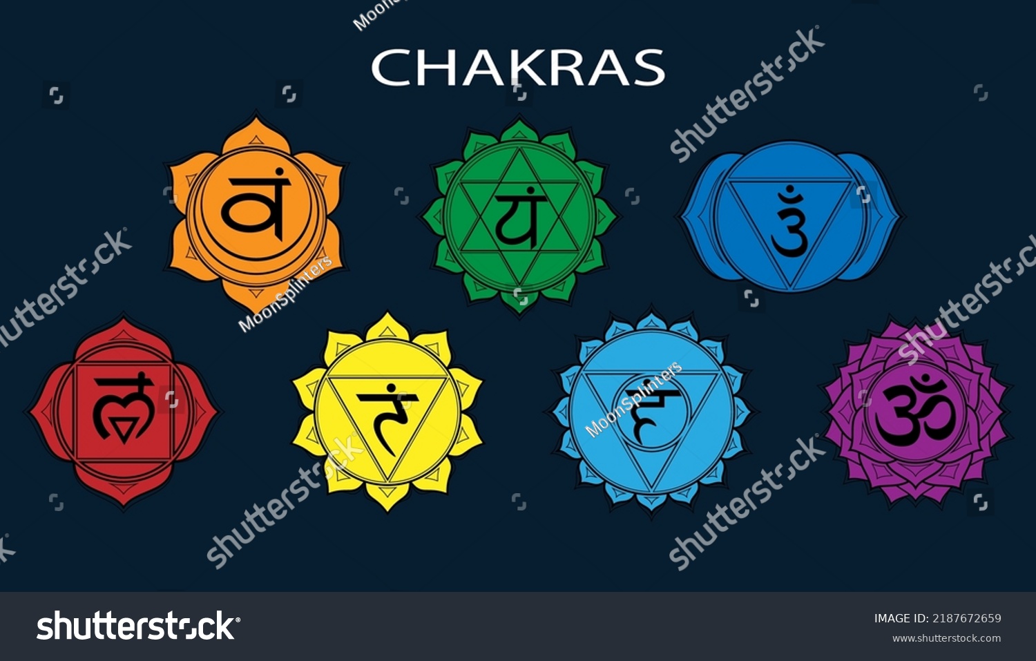 Outline Colors Icons Chakras Set Muladhara Stock Vector (Royalty Free ...