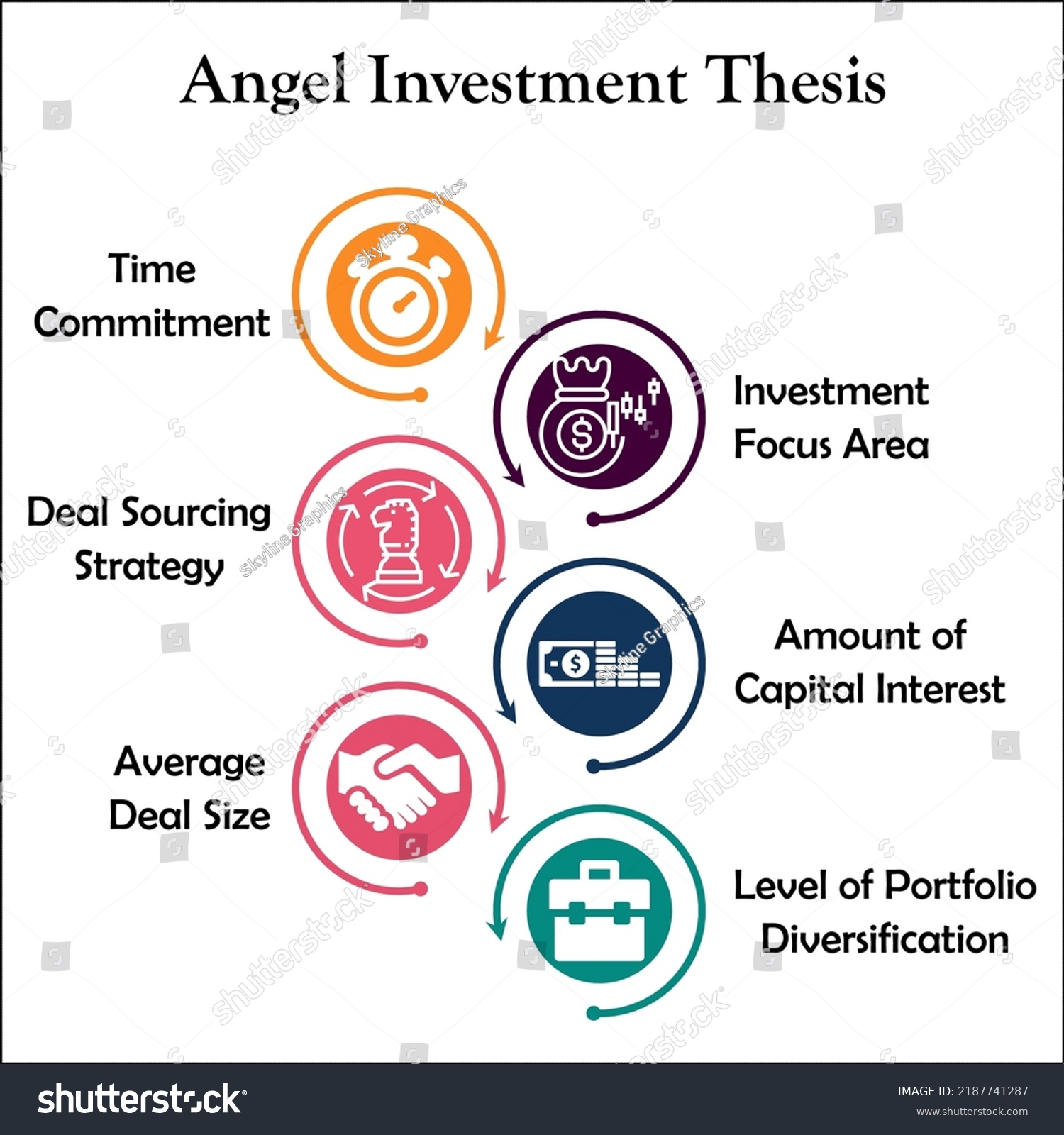 investment thesis icon